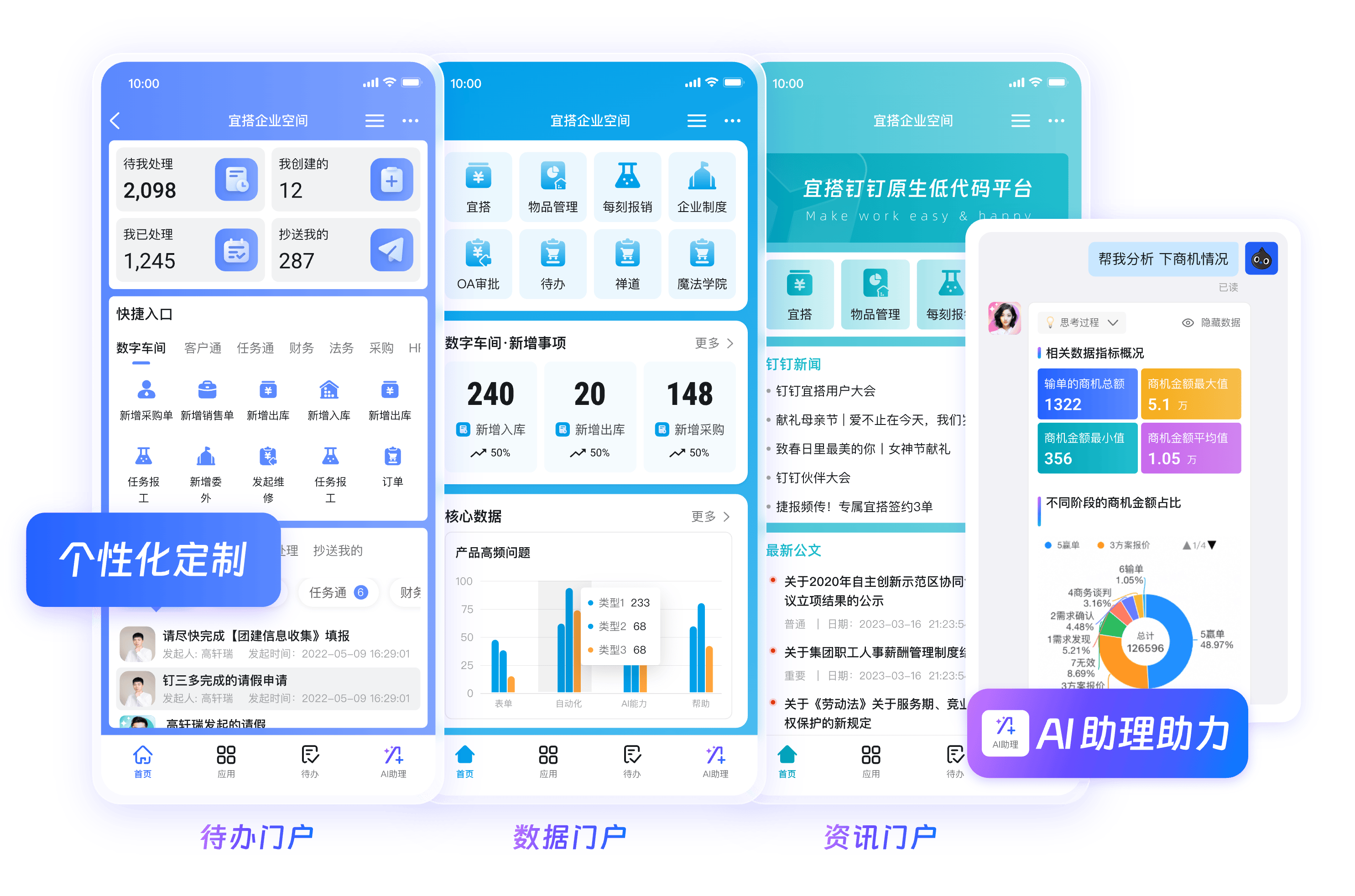 钉钉项目协同工作台